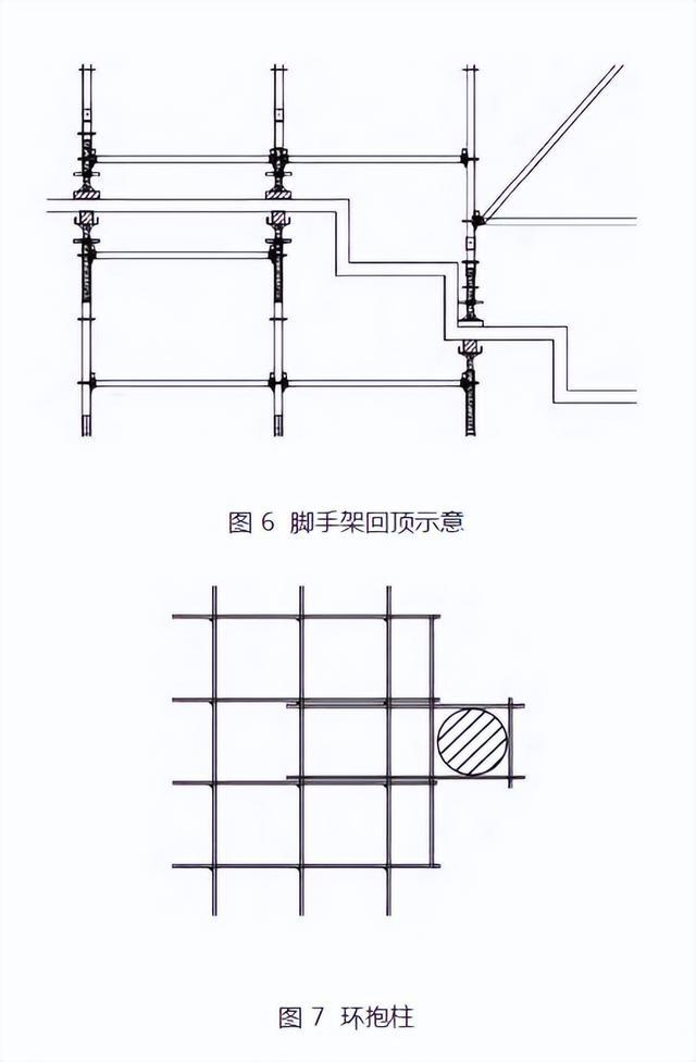 扣式脚手架在大跨度椭圆形弦支穹顶结构施工中的应用