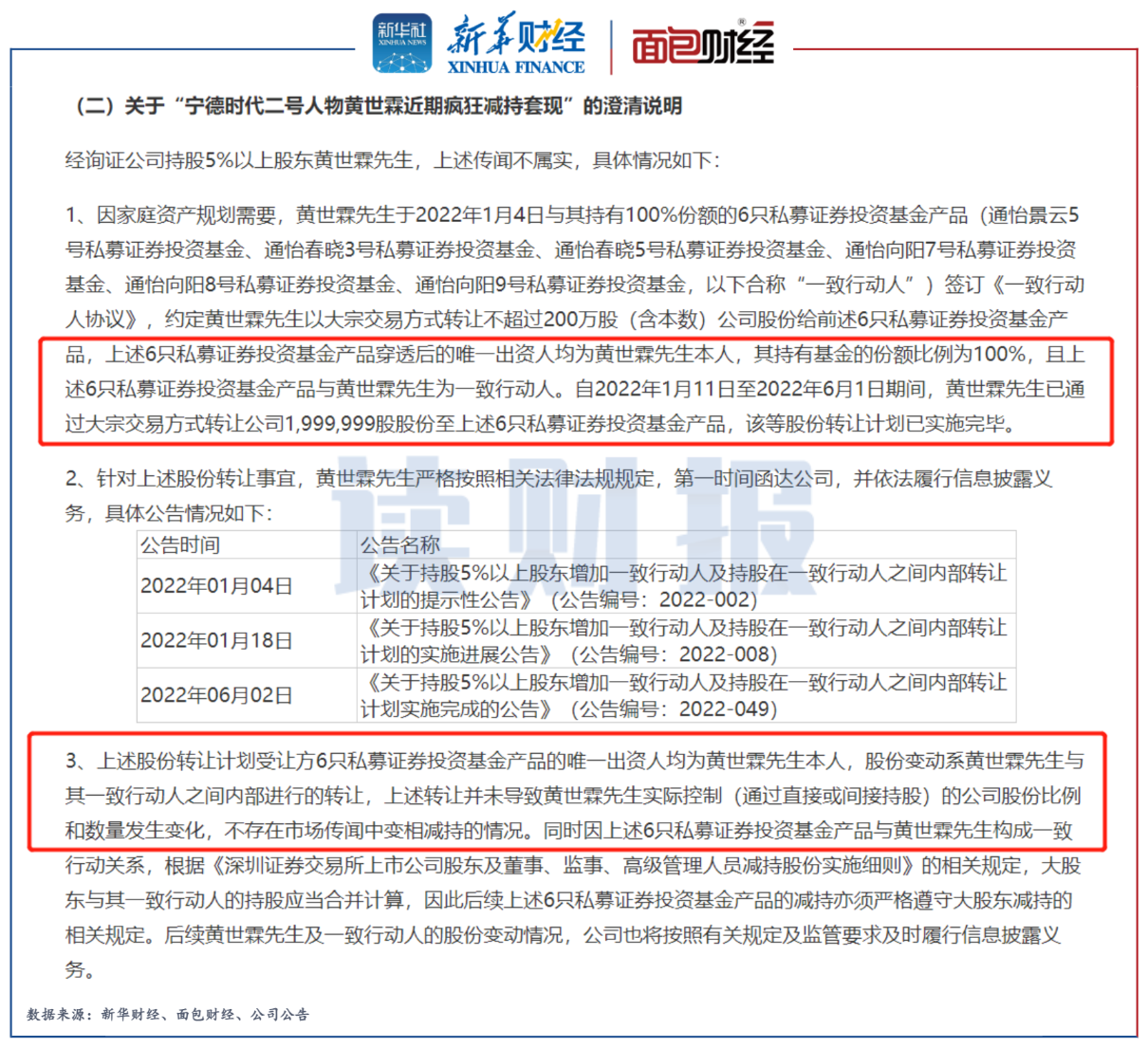 读财报丨宁德时代高管“减持”透视：“左手倒右手”信披存瑕疵，多家产业链公司大额减持