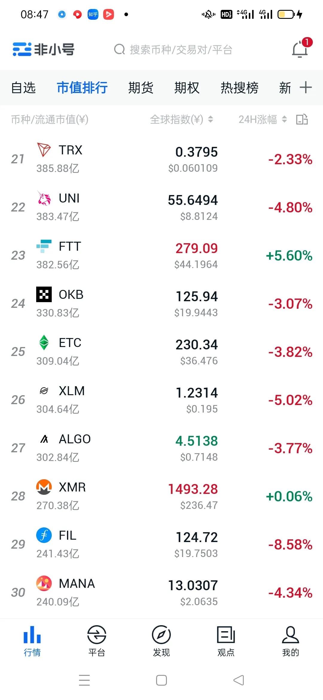 比特币行情最新《比特币会跌到18万吗》