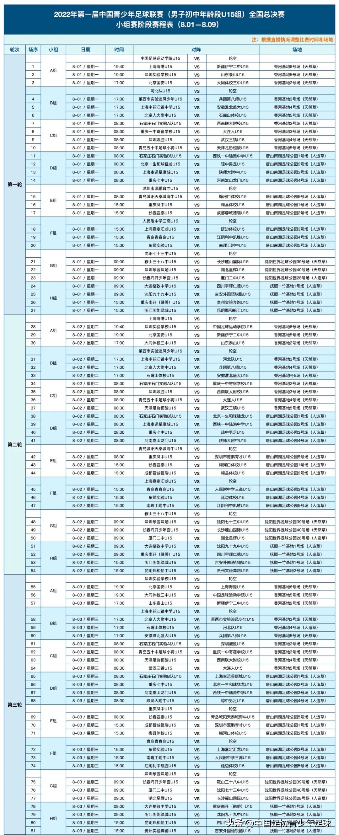 腾讯哪里看足球直播赛（中国青少年足球联赛（男子U13、U15组）全国总决赛小组赛直播预告）