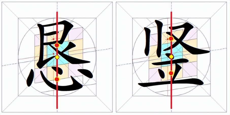 半是什么结构的字(再谈汉字的“重心”及其确定问题)