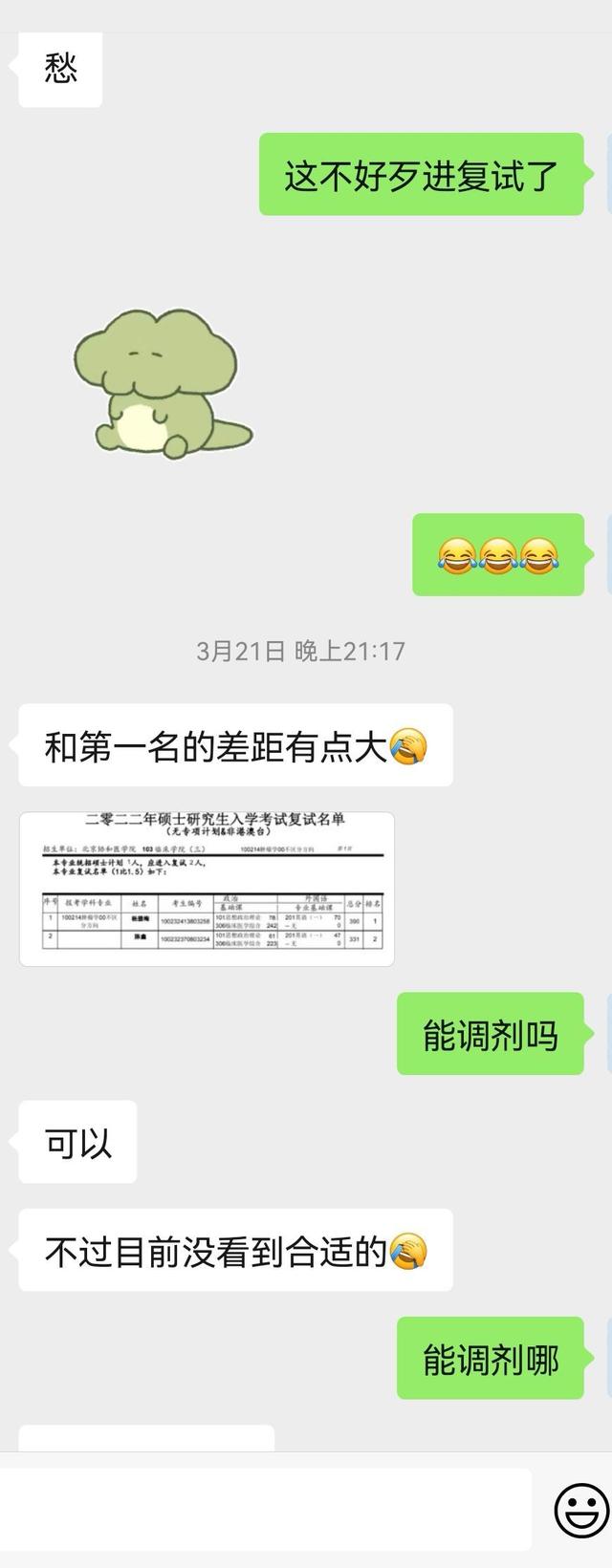 北京协和医学院上热搜，网友质疑复试不公，当事人好友透露真相