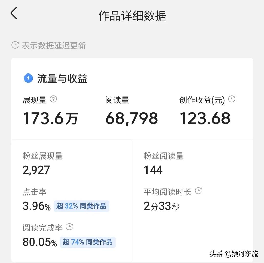 在今日头条写文章与拍视频到底哪个收益高？