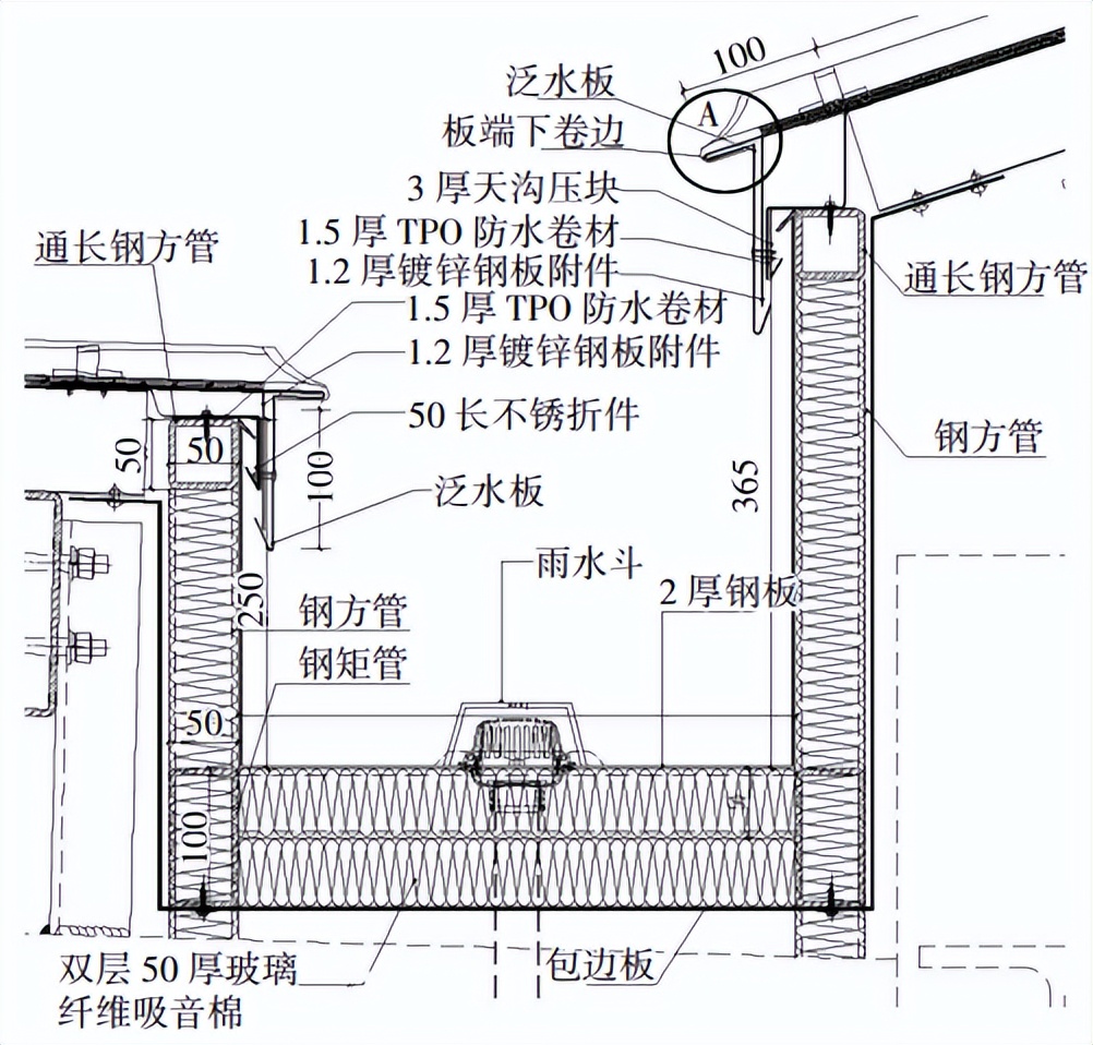 矮立边铝镁锰屋面系统在某大型酒店工程中的应用