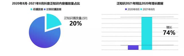 海豚知道代理招商加盟已启动，抓住市场红利，打开财富通道