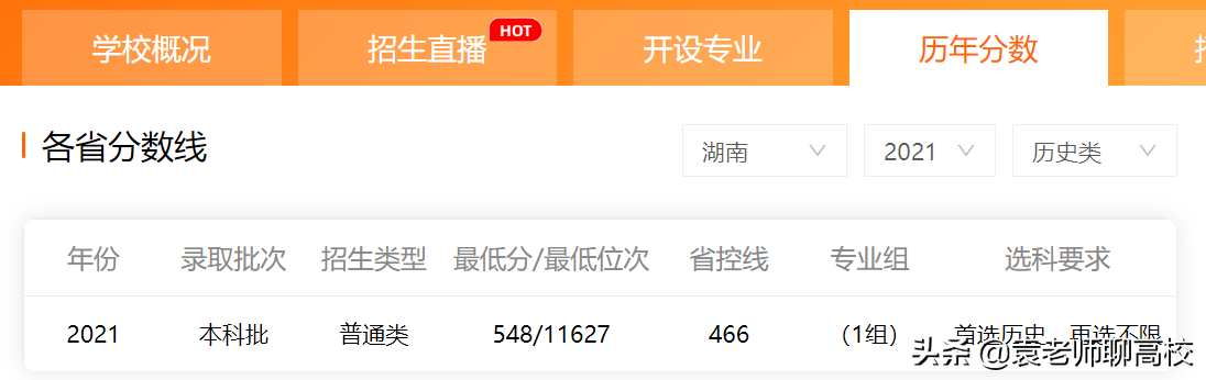 武汉科技大学与河南科技大学，两所省部共建大学，谁的实力更强？