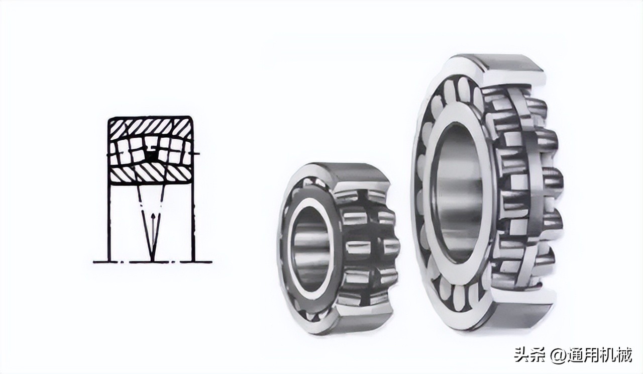 10大轴承损伤故障图解及解决方法；14种轴承特点、区别和用途