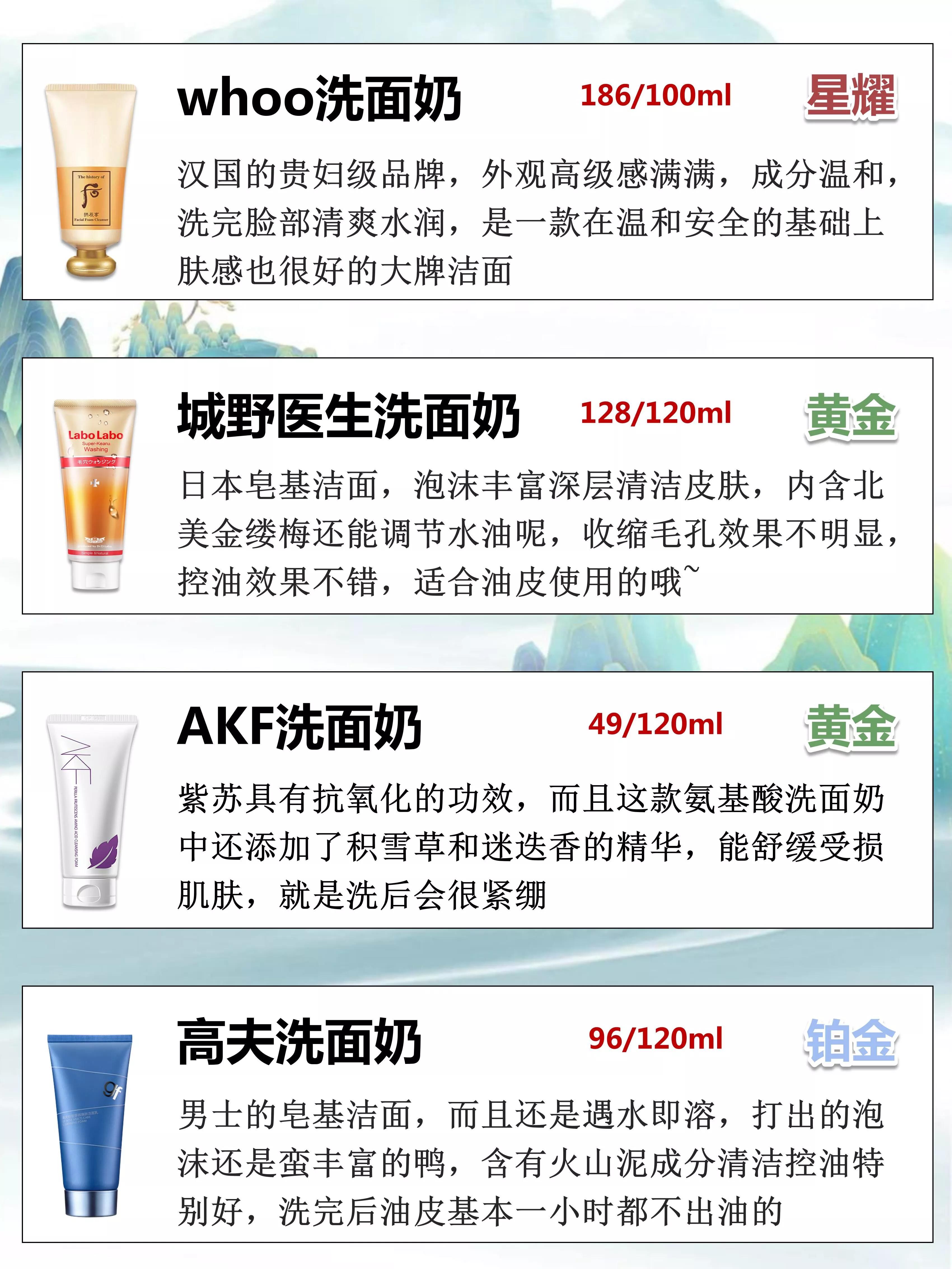 不同功效洗面奶怎么選，一招教你選對洗面奶