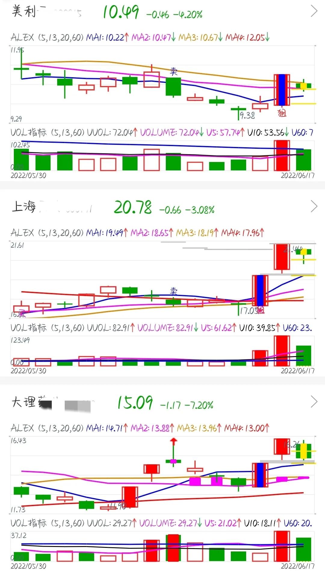 涨而无肉慎操作，寻龙发力练内功