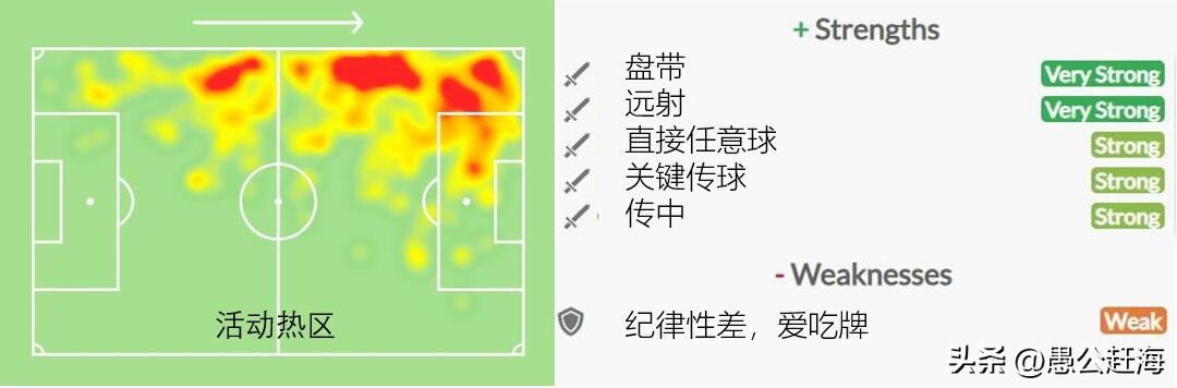 那不勒斯主场战绩出色(那不勒斯的新马拉多纳会帮助球队捧回久违的桂冠吗？)