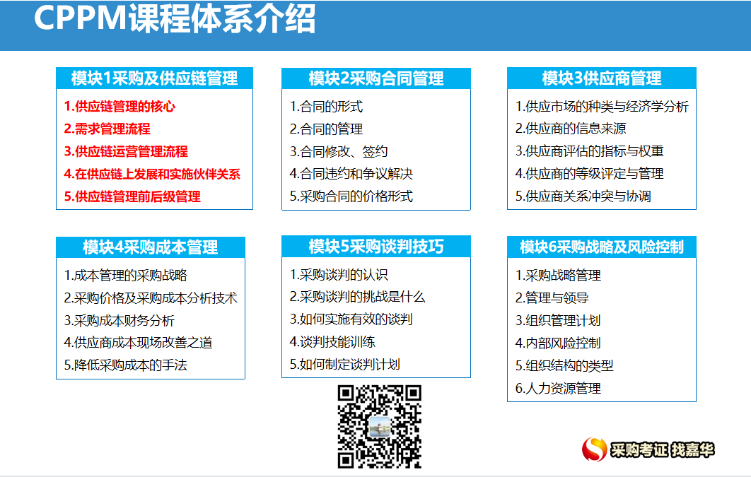 供应链的推拉结合与戴尔的直销模式 2 脉脉