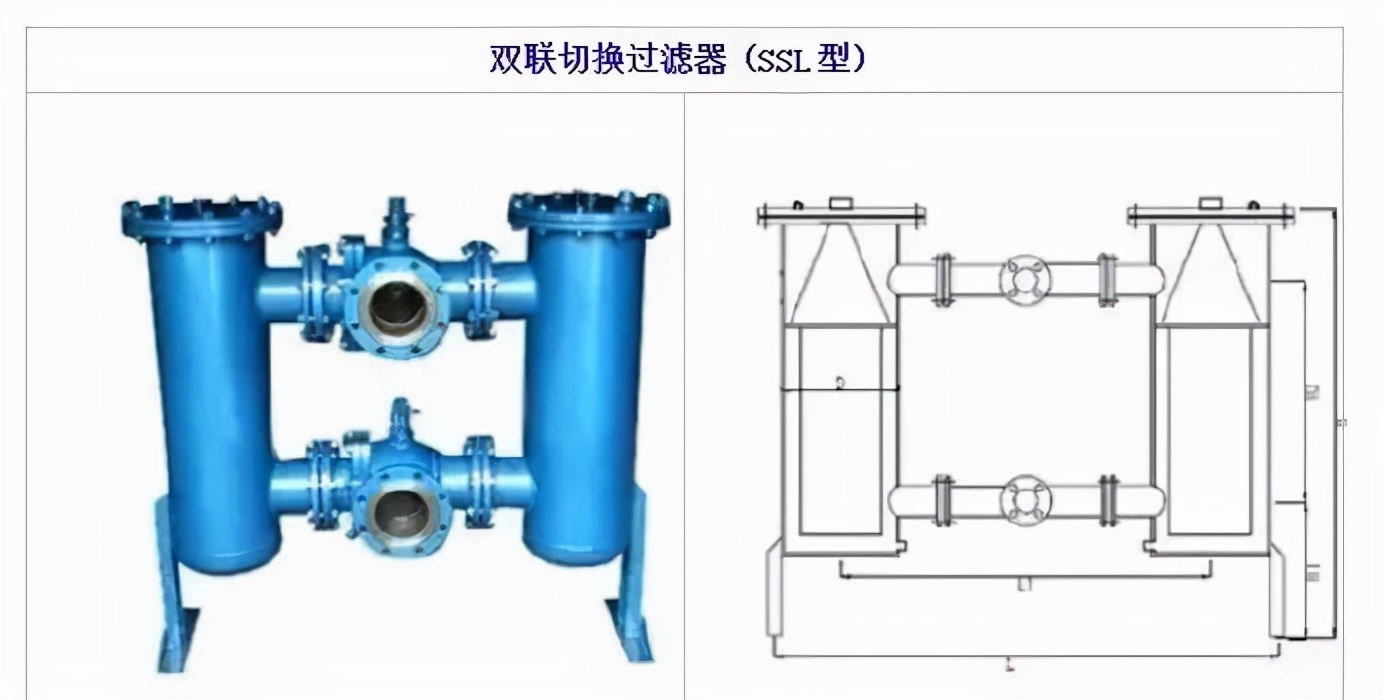 12种管道过滤器