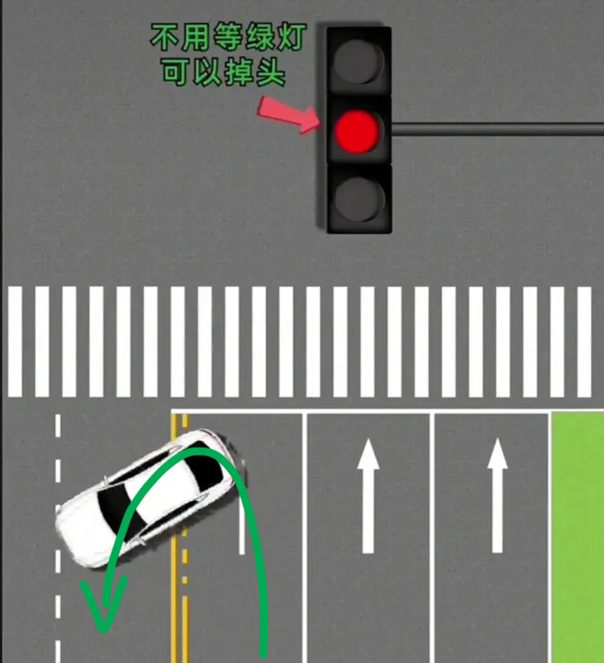 学会这7种掉头，绿灯4种，红灯3种，再也不怕路口掉头