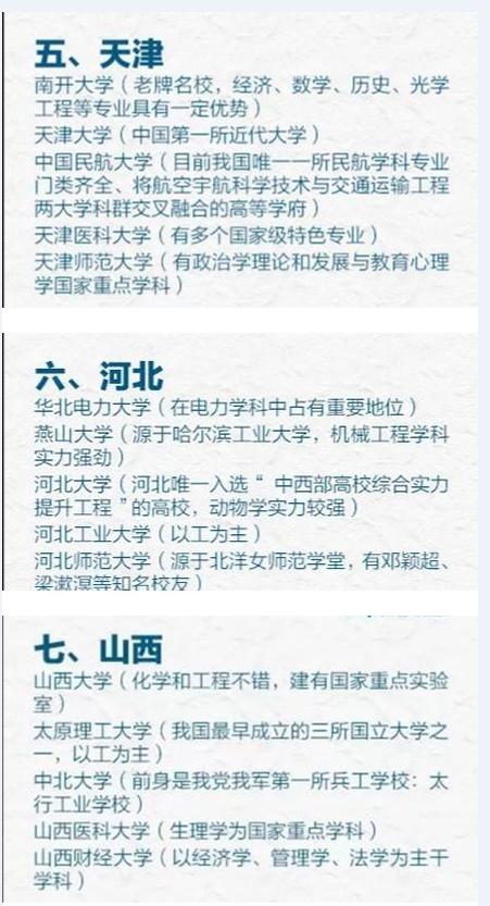 人民日报推荐“各省”好大学，不是只有985/211，才被称为好学校