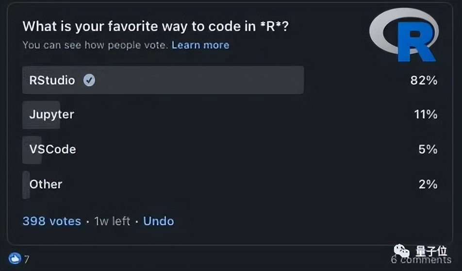 这份宝典火了，小哥学后加薪30W+