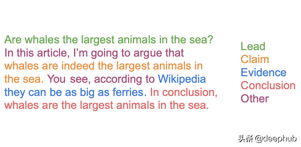 ArgMiner：一个用于对论点挖掘数据集进行处理的 PyTorch 包