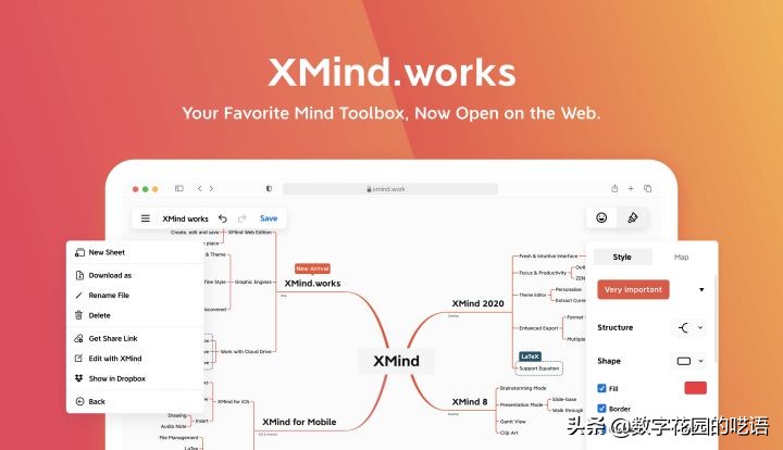 思维导图软件Draw、Gitmind、Xmind、Effie、Miro、Excalidraw