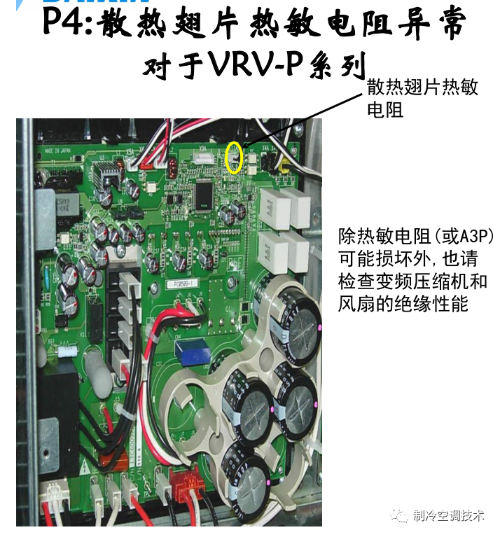 大金VRV故障代码、控制逻辑、故障实例、1000页技术维修手册