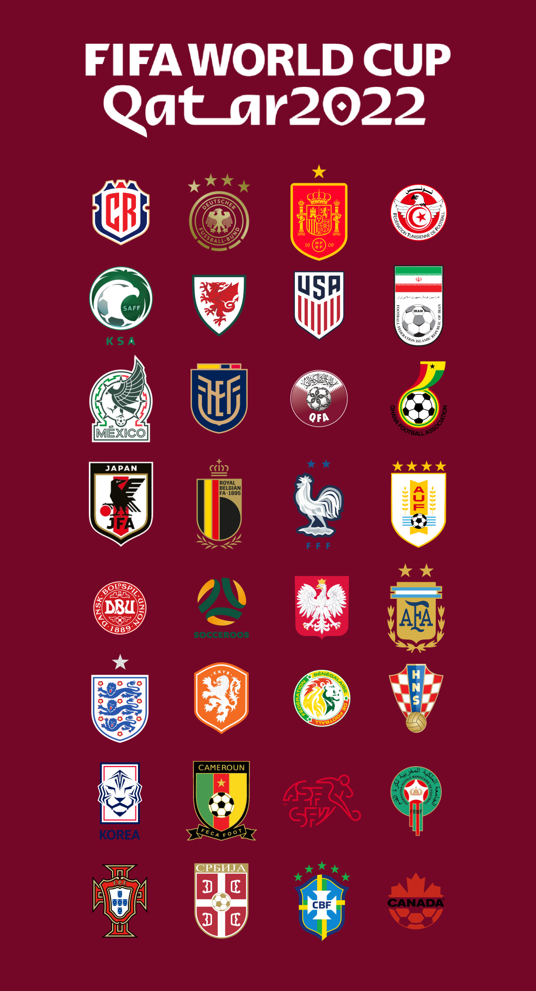 2022世界杯标志（设计师请进｜世界杯32强最新logo，一张图带你看完）-趣拿体育