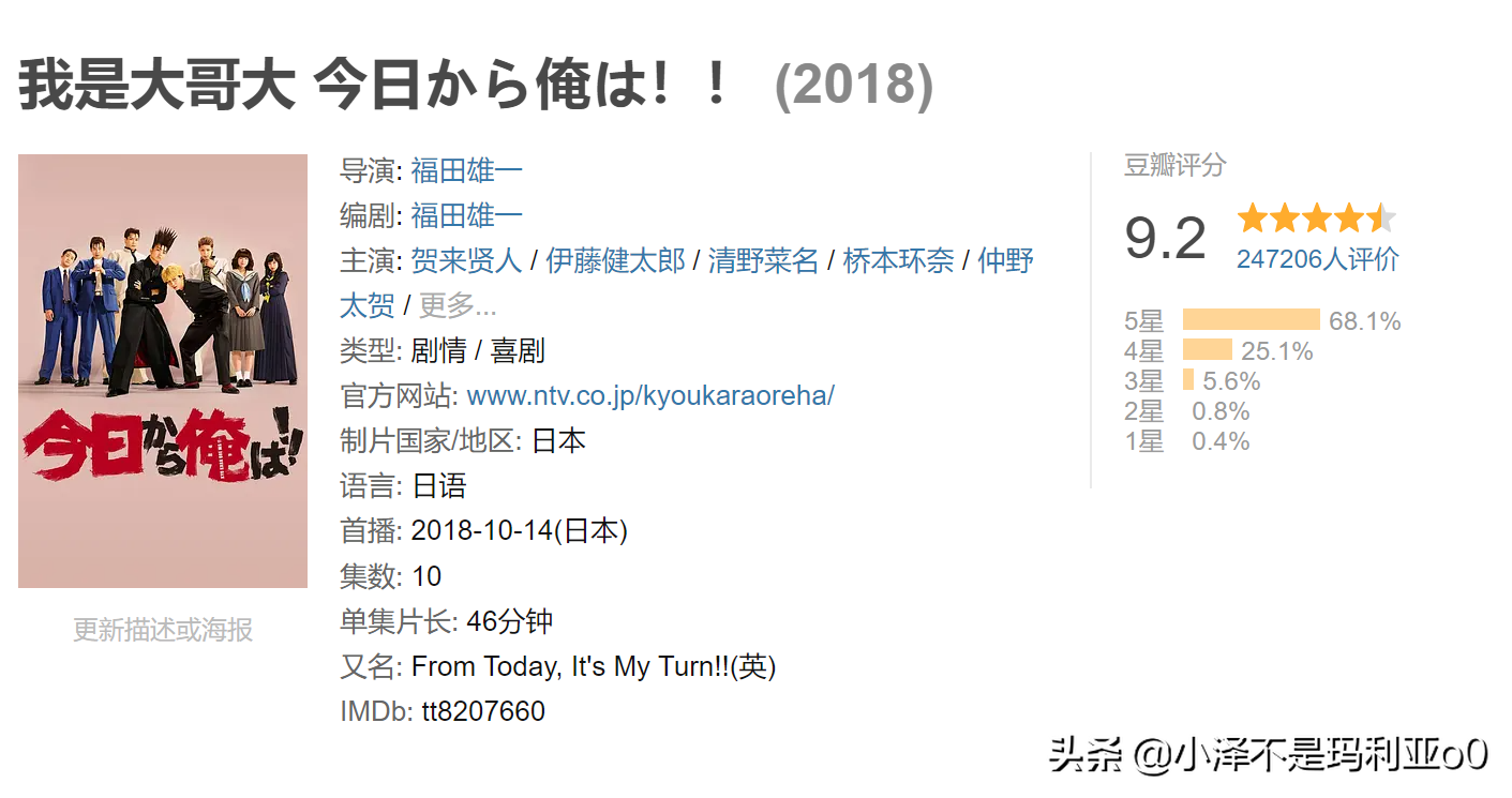 拯救不开心！豆瓣8.0以上，全程爆笑的10部解压下饭神剧