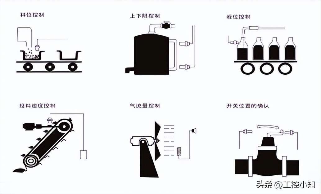 蓝线和棕线哪个是火线零线（电线三种颜色）-第13张图片-昕阳网