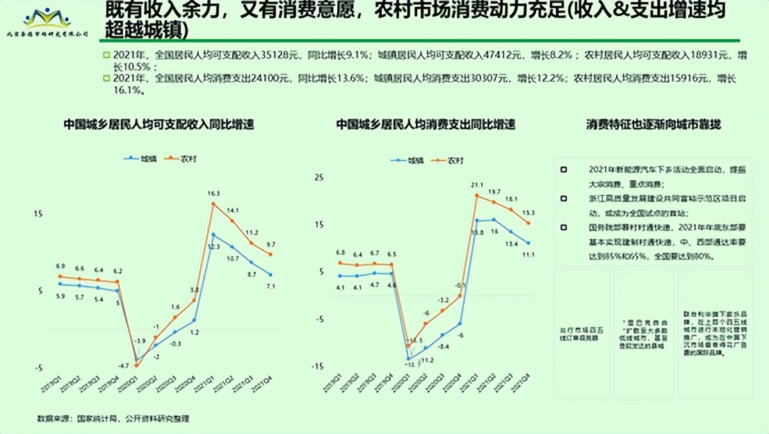 社区媒体成为万亿级市场突破口——候梯间电子屏媒体引领消费4.0