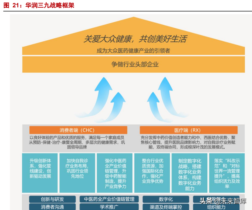 中药配方颗粒行业分析：结束试点，量价齐升在望