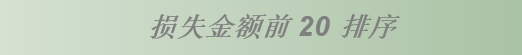 成都链安独家 | 2022年Q1全球区块链安全生态报告