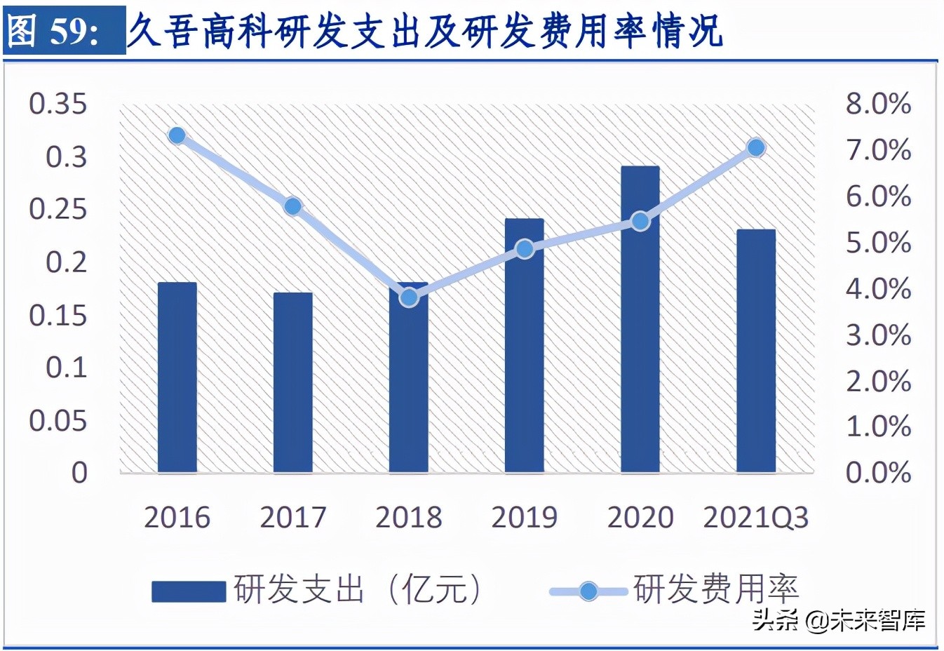 分离膜行业深度研究报告：进口替代空间大，工业应用场景广泛