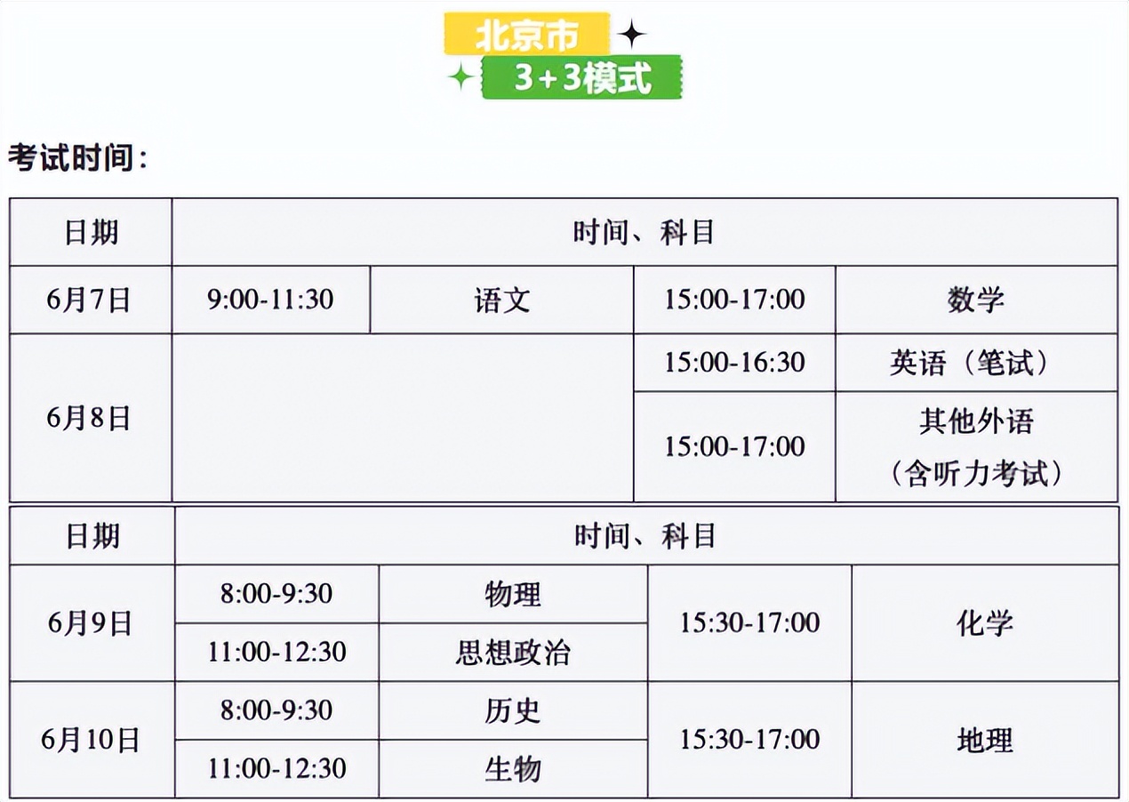 2022年高考时间已确定，“新高考”考生要注意，考试时间略有调整