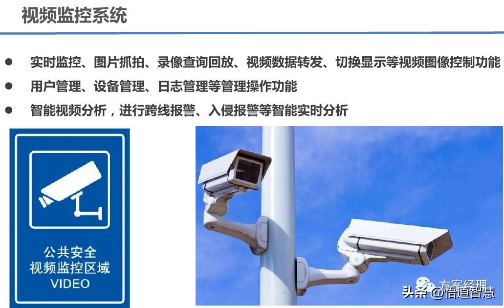 智慧景区应用场景平台架构方案(ppt)