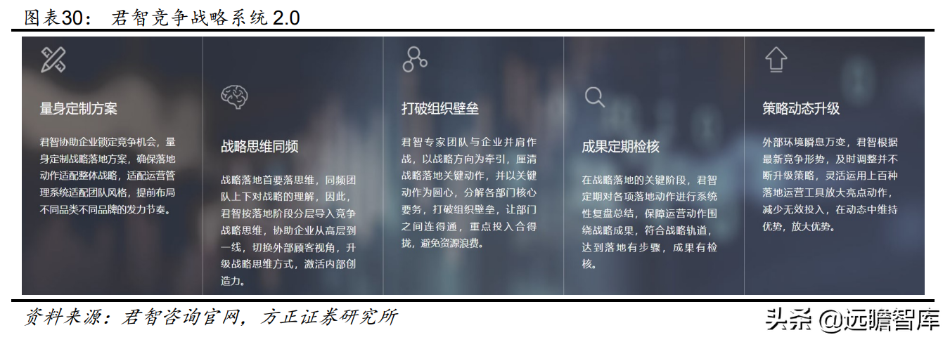 中国领先的皮鞋品牌运营商，奥康国际：品牌焕新，重赢主流