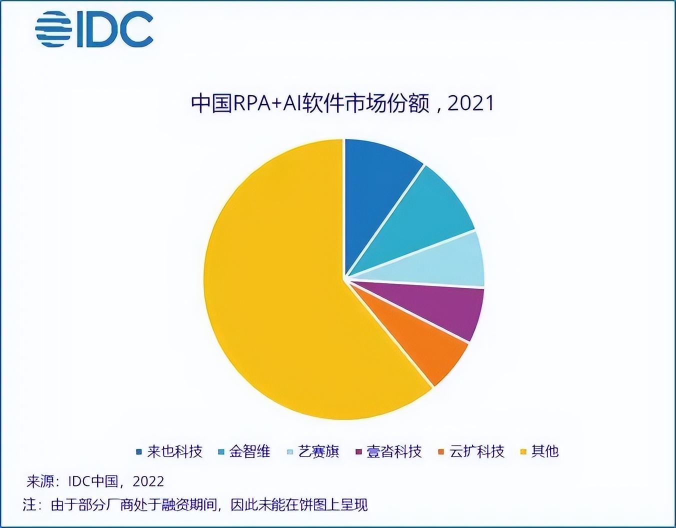 足球快讯世界杯(行业快讯 | 2022年世界杯将使用人工智能协助裁判判决....)