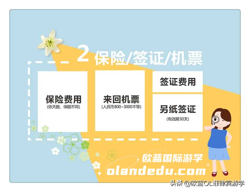 菲律宾英语丨菲律宾游学要花多少钱？一个月的学习费用算给你