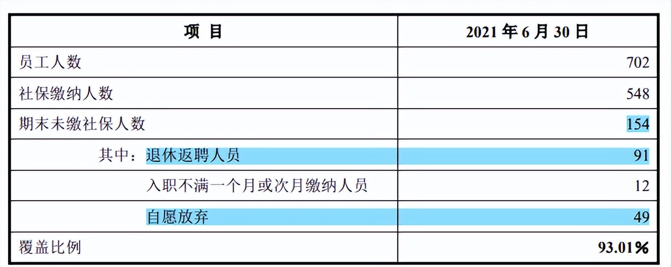 家族企业万得凯科技产品单一，依赖外销，加工商难谈品牌