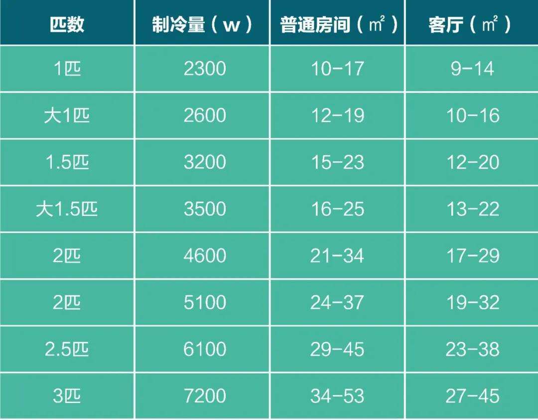 15平米卧室装修效果图精选，小空间大设计，温馨实用又时尚