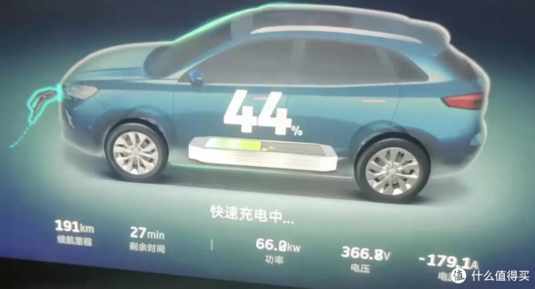 三长两短的电动爹-威马车主六万公里用车感受