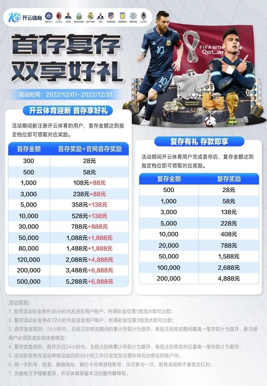 世界杯專用球為什么這么貴啊（一把梭哈1萬，誰是世界杯賭球的獵物？）