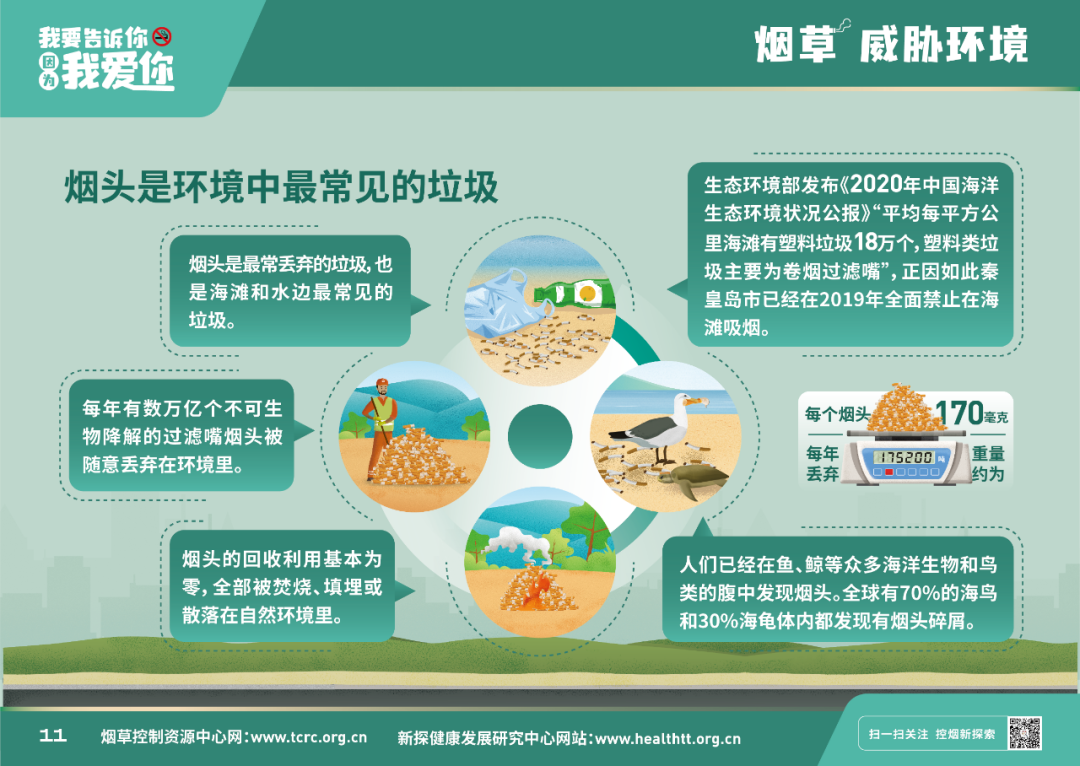 远离烟草，爱护环境｜双流区黄甲小学积极开展世界无烟日宣传工作