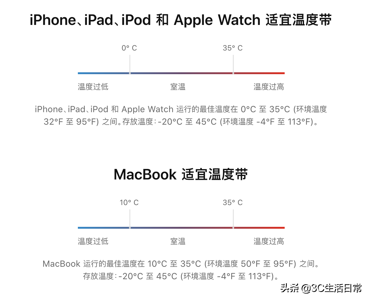 苹果手机卡慢一招解决（苹果手机很慢很卡怎么解决）-第7张图片-昕阳网