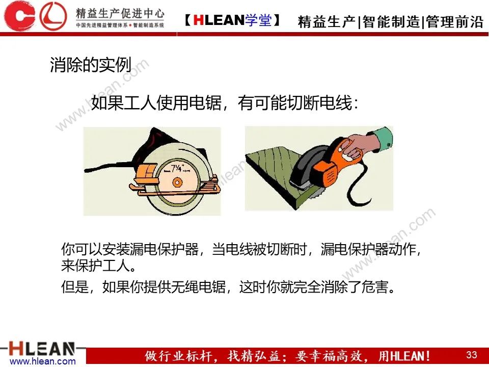 「精益學堂」精品！如何做好精益安全生產