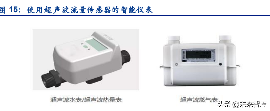 超声波传感器行业深度研究：拆解超声波传感器的几大核心关注点