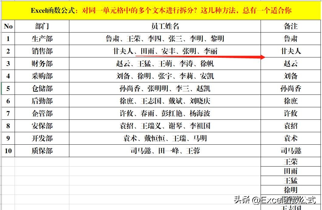 如何拆分一个单元格中的内容（excel一格分两个横格）-大连信息网
