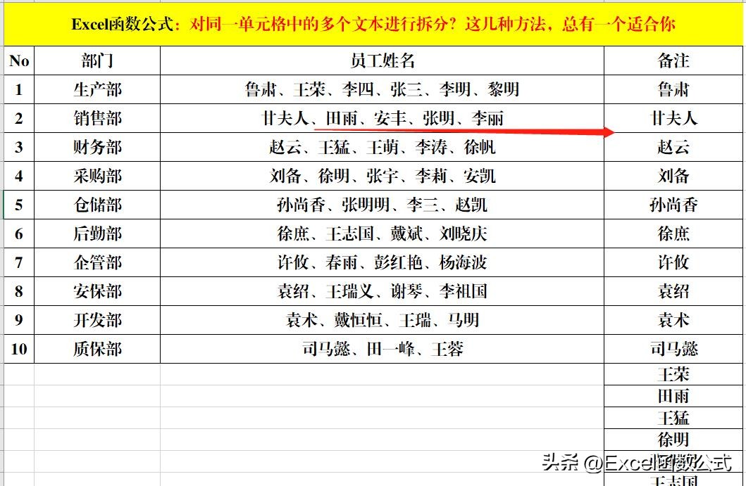 如何拆分一个单元格中的内容（excel一格分两个横格）-第3张图片-昕阳网