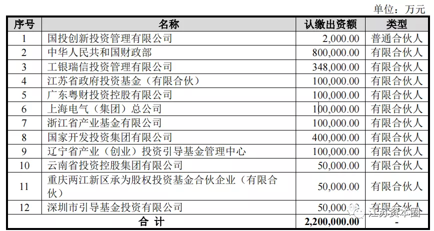 来自无锡！迪哲医药今天IPO申购：具备全球竞争力的创新药企