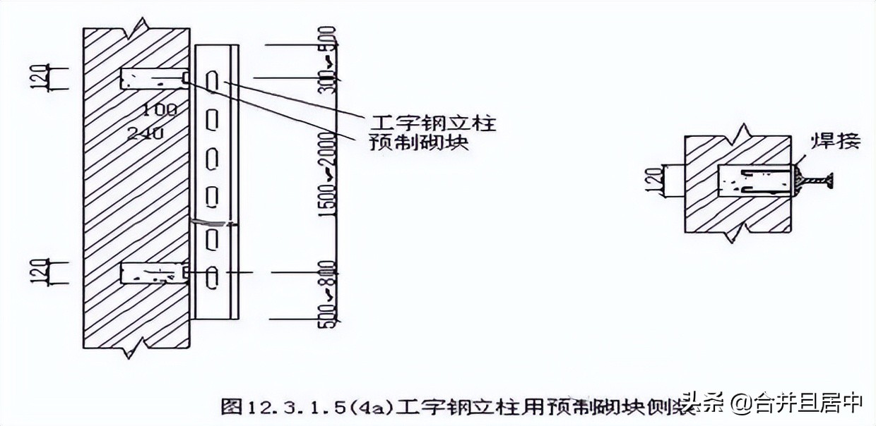 一整套电缆桥架安装施工流程及规范，建议收藏