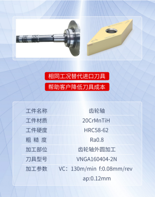 沃尔德-玛纳诺瓦“硬核”免费试刀开启！先到先得！名额有限