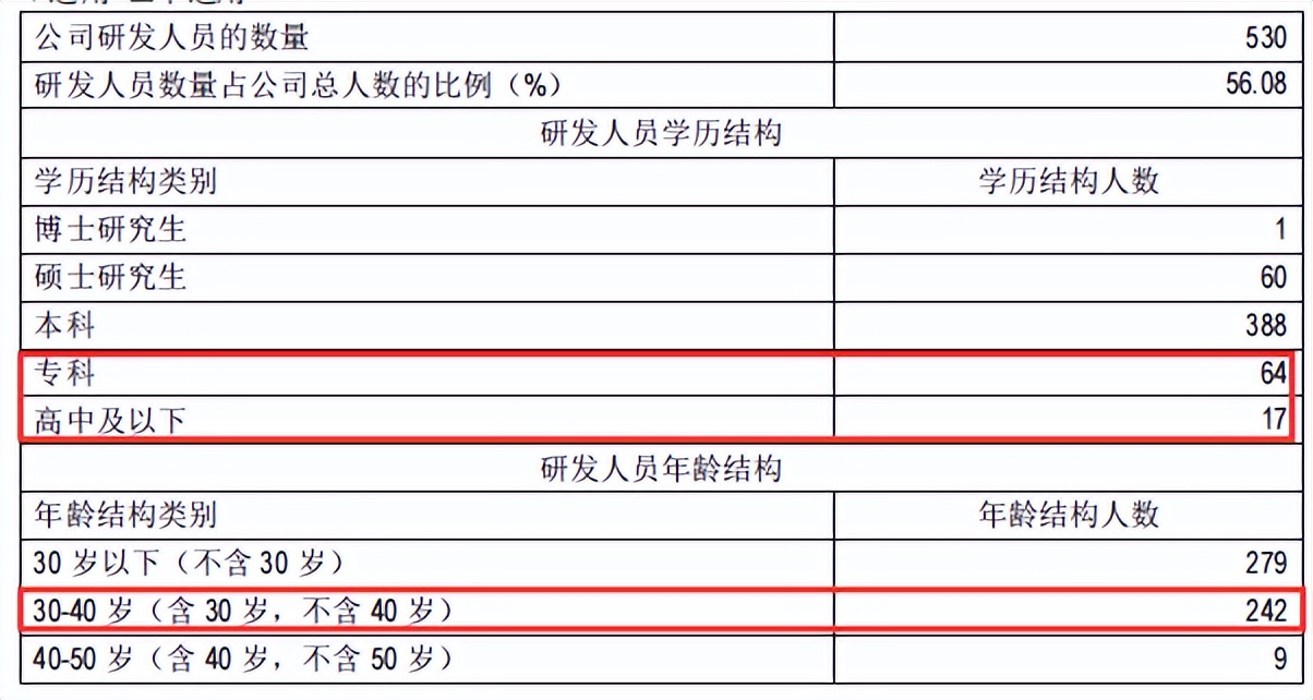 「投资」12.中国游戏界的茅台-吉比特
