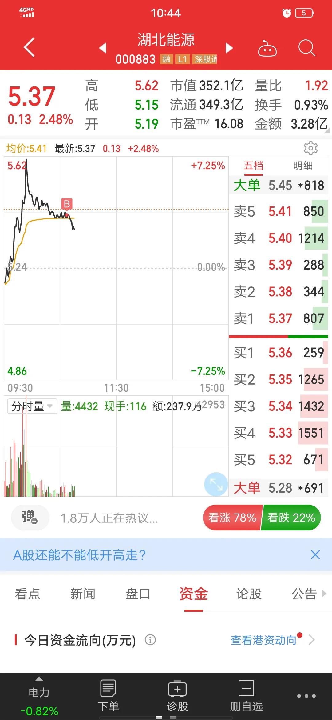 新能源行业又一蓝海