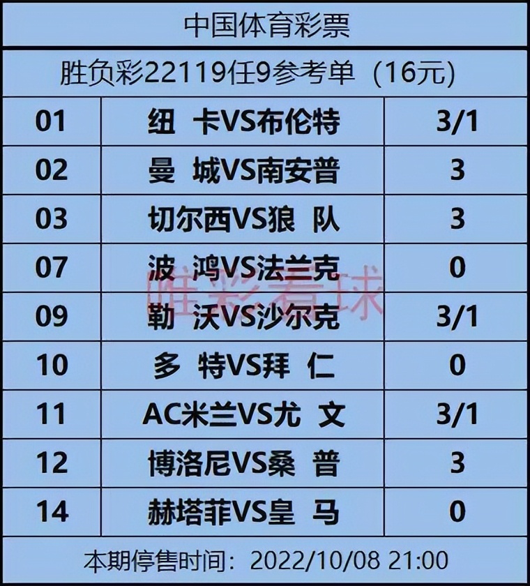 切尔西2-1纽卡联赛4轮不败(冲击679万滚存！姜山胜负彩22119期：纽卡锋线存在隐患)